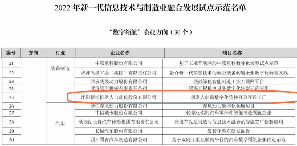 金年会|jinnianhui金年会(金字牌号)诚信至上官网