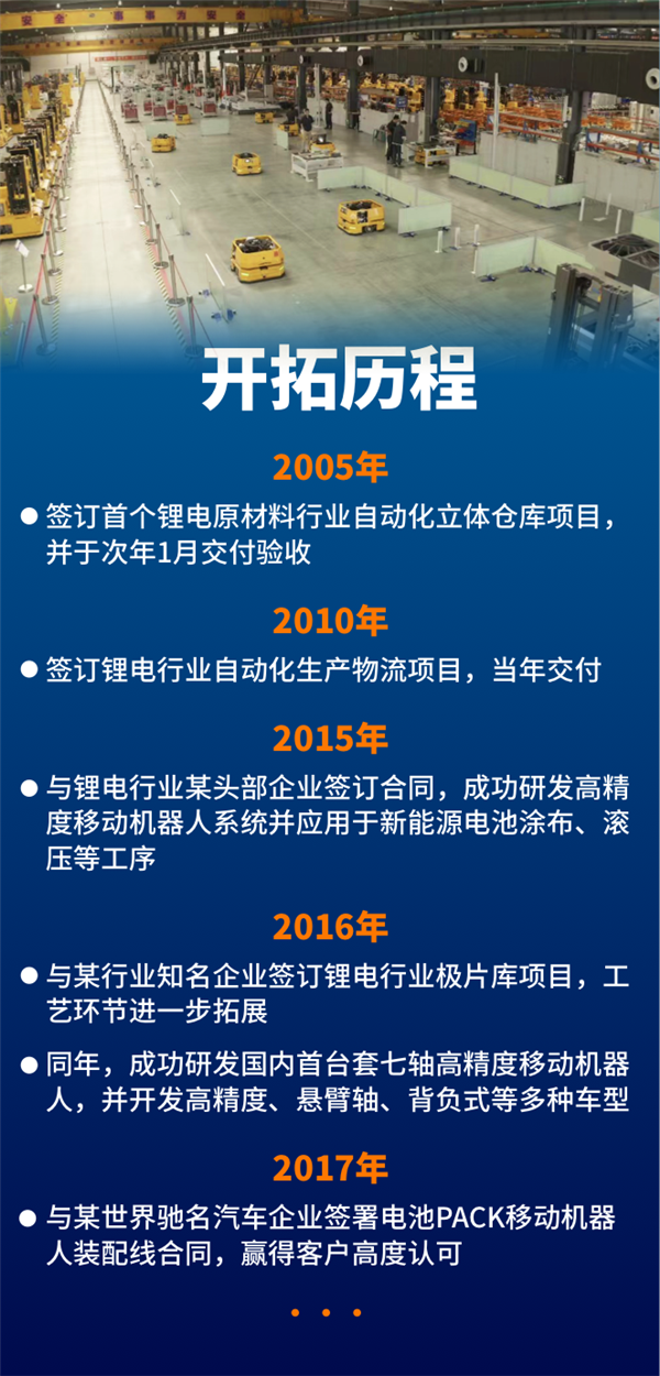 1658278337875922.png 启发过程.png