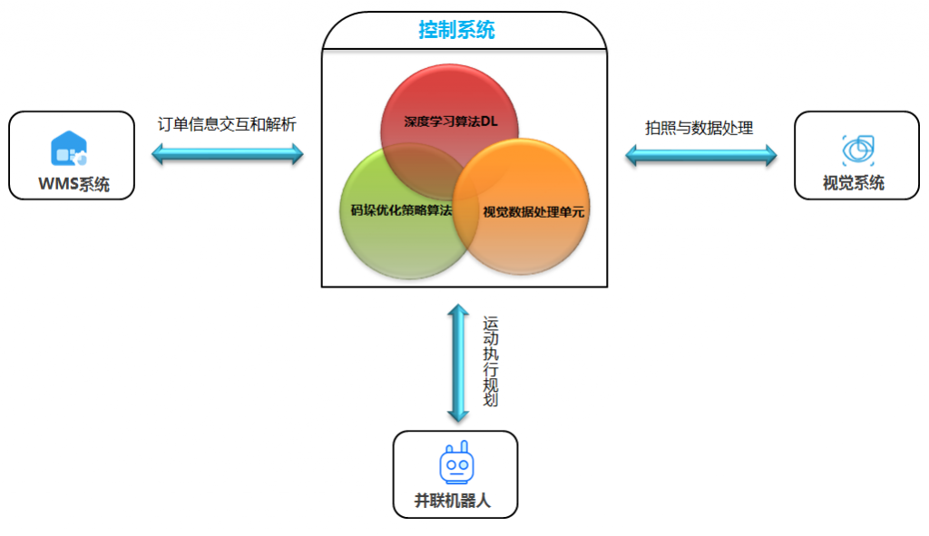 金年会|jinnianhui金年会(金字牌号)诚信至上官网
